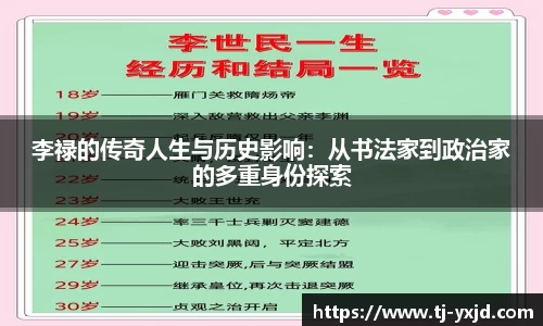 李禄的传奇人生与历史影响：从书法家到政治家的多重身份探索